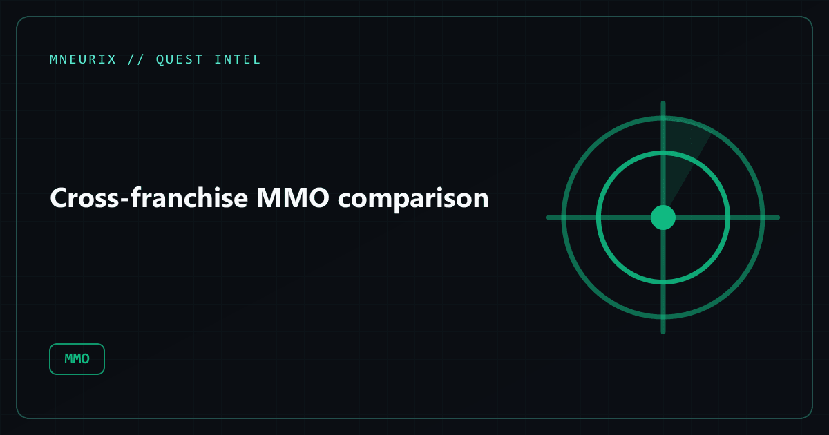 How to Choose an MMO in 2026 — WoW, FFXIV, ESO, GW2, Throne & Liberty