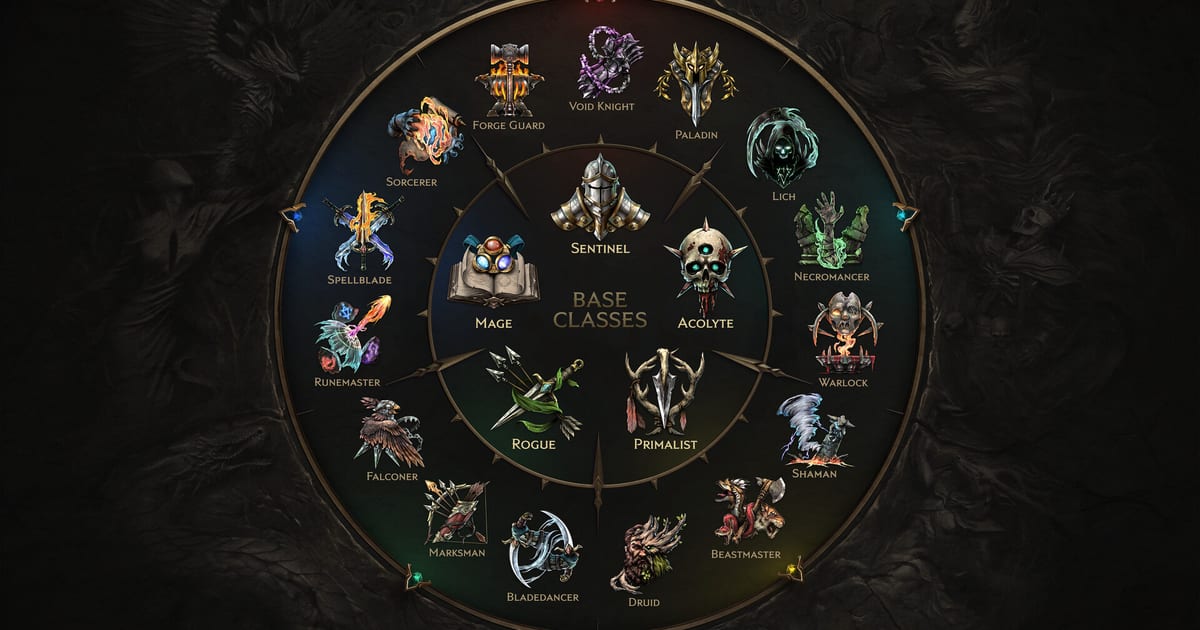 Last Epoch Cycle 2 (Tombs of the Erased) Reworks Sentinel, Rebalances Monolith Builds