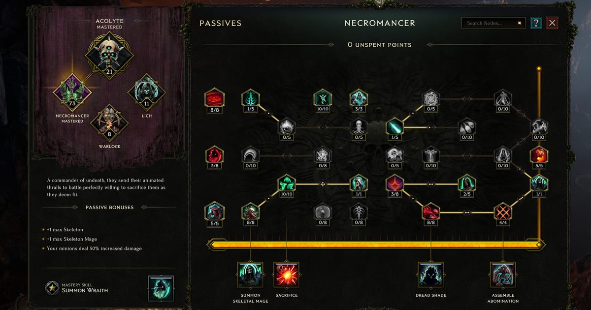 Last Epoch Monolith Corruption Scaling: How It Changes Loot Rarity and How to Target the Drops You Want