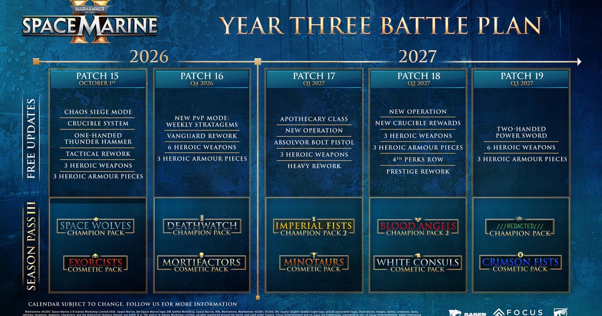 Warhammer 40,000: Space Marine 2