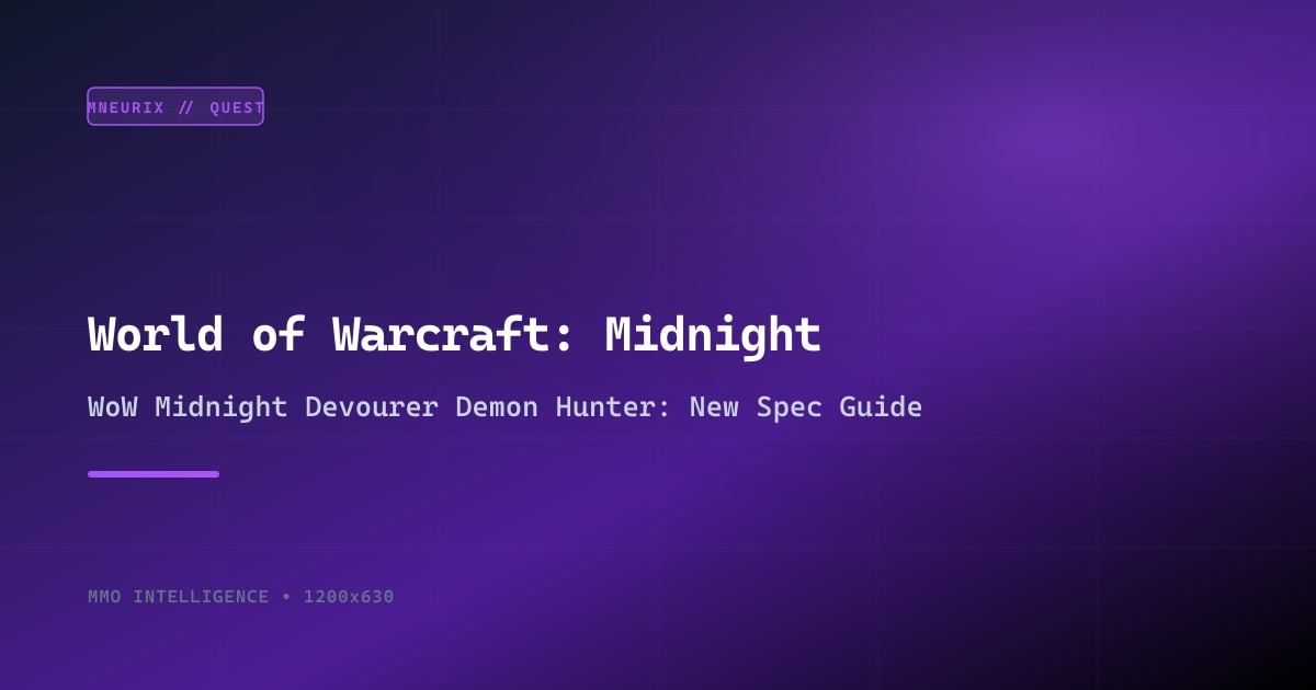 World of Warcraft: Midnight